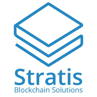 Stratis Price Chart